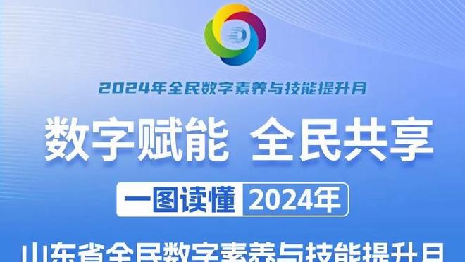 萨迪克-贝命中600记三分 2020年选秀球员中第三人